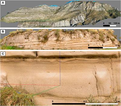 Depositional Model for Turbidite Lobes in Complex Slope Settings Along Transform Margins: The Motta San Giovanni Formation (Miocene—Calabria, Italy)